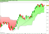 FTSE Italia Banche.png