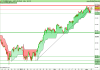 FTSE MIB40 Index.png