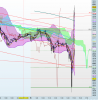 Bund_5mar15.png