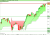 FTSE MIB40d Index.png