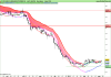 ETFS DAILY LEVERAGED WTI CRUDE OIL.png