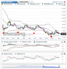 Silver(Weekly)20150305193503.png