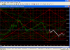 fib 144 per il min del 2012 prova 1.png