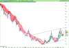 DB X-TRACKE S&P500 INVERSE DAI UCITS ET.png