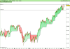 FTSE MIB40 Index.png