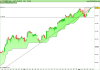 FTSE MIB40 Index.png