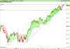 FTSE MIB40q Index.png