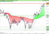 FTSE MIB40d Index.png