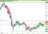 FTSE MIB40w Index.png