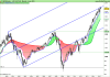 S&P500m Index.png