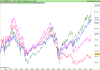 FTSE MIB40 Index.png