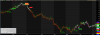 2015-03-08 10_51_23-AmiBroker - [BIT_TEN -  - Hourly].png