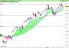 FTSE MIB40 Index.png