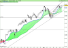 FTSE MIB40 Index.png