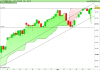 FTSE MIB40q Index.png