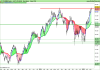 FTSE MIB40d Index.png