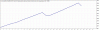 TesterGraph.gif