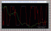 Saipem-0ra-Osc..GIF