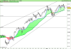 FTSE MIB40 Index.png