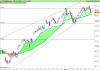 FTSE MIB40 Index.png