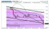 2015-03-10 15_13_16-Grafico Avanzato in Tempo Reale sui Futures NQ 100.jpg