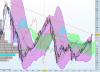 SToxx50_10mar15_mens.png