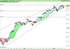 FTSE MIB40 Index.png