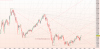 FTSEMIB12mar15m.PNG