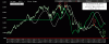 Saipem-Dsi-11-03.gif