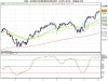 FUTURE FTSE MIB INDEX 20_03_2015.png