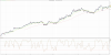 HENKEL KGAA VORZUEGEorario- EURO_.png