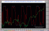 Mib-Osc-12-03.GIF