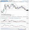 Crude Oil(5 Heures)20150313000709.png