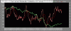 Saipem-Rsi-12-03.gif