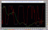 Saipem-Osc-12.03.GIF
