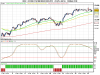FUTURE FTSE MIB INDEX 20_03_2015.png