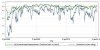 2057716d1426185897t-uno-sguardo-sui-mercati-graph.jpg