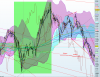 inverso_feb2011_FTSEmib.png