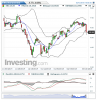 ENI(Diariamente)20150313160006.png