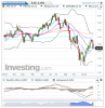 ENI(Semanalmente)20150313171433.png