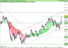 FTSE MIB40w Index.png