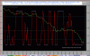 EuroDollaro-Osc-13-03.GIF