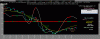 Saipem-QT-13-03.gif