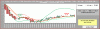 Saipem-Candle-13-03.GIF