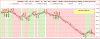 CrudeOil-Renko-13-03.GIF