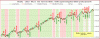 Nasdaq-Renko-13-03.GIF