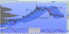 goldfuturemonthly130315.jpg