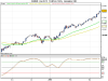 Dax 03-15.png