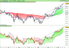 FTSE Italia Banche.png