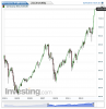 Germany 30(Mensile)20150316160152.png